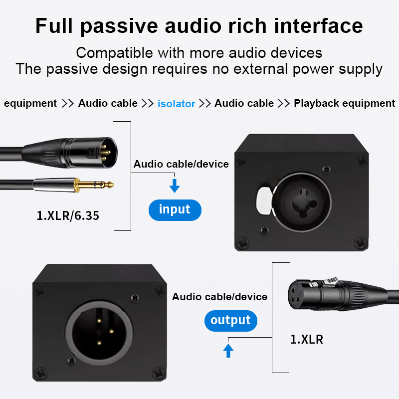 Isolatore audio XLR 6,35 mm, t - Audio Music Dj recensione e prezzo
