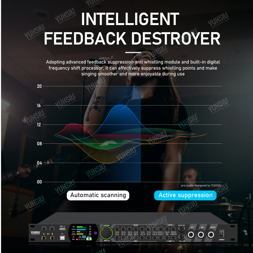 Processore di Effetti Digitali - Audio Music Dj recensione e prezzo